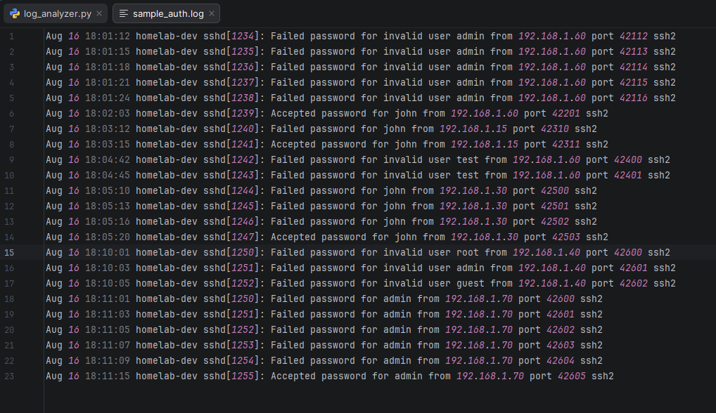 Exemple de logs SSH utilisés comme données d'entrée pour l'analyseur