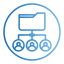 Active Directory